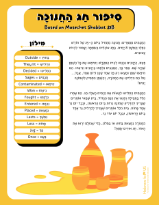 Hanukkah Story Hebrew Worksheet