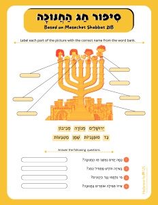 Hanukkah Story Hebrew Worksheet