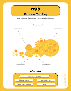 Passover Gematria Worksheet